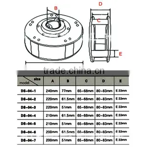 003 Nylon and Iron Ball Bearing Roller Shutter Door Spring Box thumbnail-5