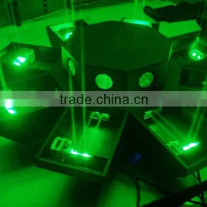 UFO 8 Heads Step Motor Scan Green Laser Lights for Sale in India thumbnail-1