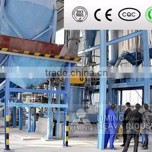 Liming Cheap Pegmatite Processing Companies Worldwide Price thumbnail-1