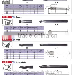 Drill,Various Bits,best Seller Solid Center Flute Wood Auger Drills,high Speed Steel thumbnail-5