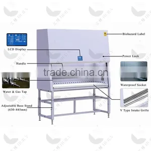 Lab Supply Turnkey Design Medical Lab Equipment Fume Hood Ventilation thumbnail-5
