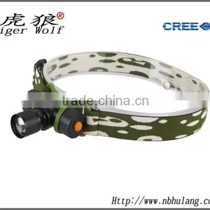Mini Lumen- 1W LED Headlight Aluminum Headlamp thumbnail-1