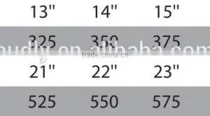 5 in 1 Multi-functions New Design Windscreen Universal Heated Wiper Blade Quality Choice thumbnail-2