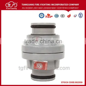 Hydraulic Quick Release Shaft Coupling thumbnail-5