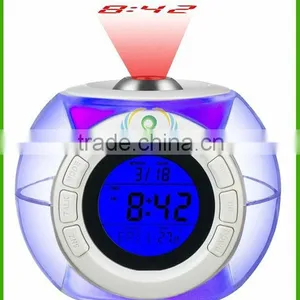 NEW Sensor Talking Projection Alarm Sound Control Clock thumbnail-1