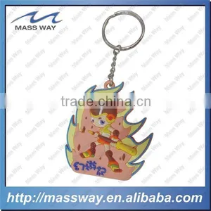 Novely Cartoon Funny Custom 3D Rabbit Shape Soft PVC Keychain thumbnail-6