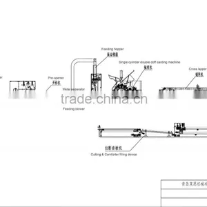QL021A Comforter Machine thumbnail-6