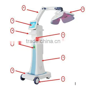 Multi-functional Treatment Platform (with CE Certification) thumbnail-1