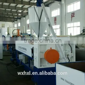Freon as Foaming XPS Production Line(HIM-X-250) From HiSuccess thumbnail-3