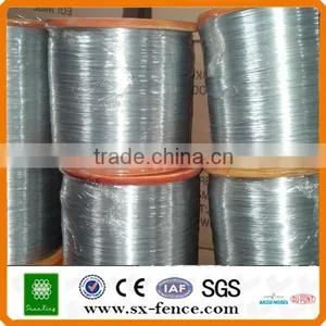 High Tesion Hot Dipped Galvanized Fishing Wire From China thumbnail-3