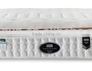 Low Mattress Price Rectangle a Mattress Inner Spring Cot Mattress thumbnail-3