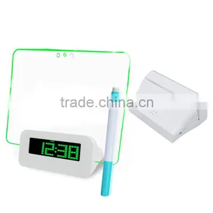 Sale Import Business Ideas Office New Gadgets 2016 thumbnail-2