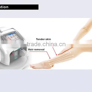 Permanent Hair Removal Fast and Smoothly Without Pain New Year Promotion on Sale (protable ,easy to Take) thumbnail-2