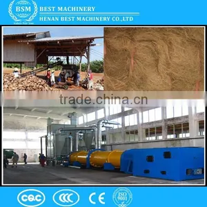 Palm Fiber Dryer Indirect Heat Transfer Dryer / Biomass Fuel Drier Machine thumbnail-5