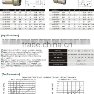 Flat Face Type Hydraulic Quick Coupling(Steel) thumbnail-2