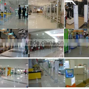 Anti Shoplifting EAS RF Antenna Sensor Security Door Gates thumbnail-6
