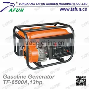 3kw Silent Generator thumbnail-5