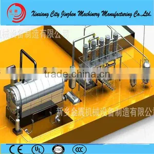 JINZHEN MiNi Waste Plastic/Tires/Rubber Pyrolysis Plant/Waste Recycling Plant thumbnail-1