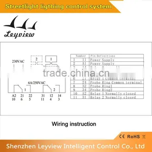 Smart Streetlight Control and Monitoring System for Vehicle Flow thumbnail-3