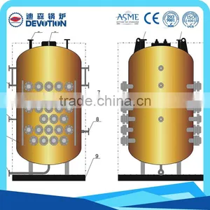 High Efficiency Industrial Electric Boiler thumbnail-2
