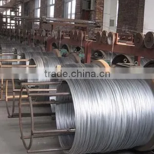 Galvanized Steel Wire for ACSR thumbnail-1
