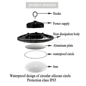 High Power Explosion Proof Industrial Led High Bay Light thumbnail-3