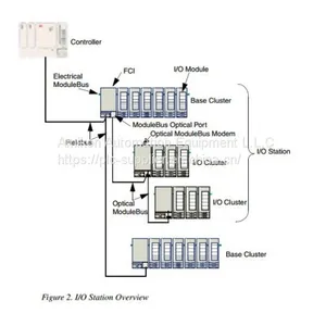 ABB 3HNP04378-1 thumbnail-1
