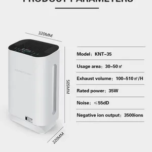 Air Purifiers thumbnail-1