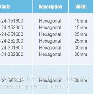 Endoscopic Stone Extraction Basket With CE&ISO thumbnail-2