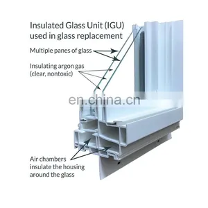 Double Glaze Low E Pane Window Tempered Triangle Commercial Doors Insulated Glass Price thumbnail-4