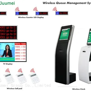Information Inquiry Kiosks Electronic Kiosk Queue System Bank Queuing System thumbnail-1