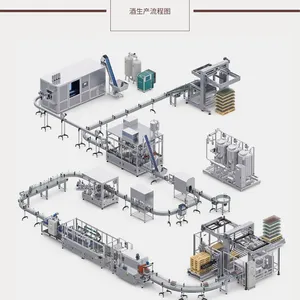 Pineapple Fruit Wine Vinegar Production Line thumbnail-6