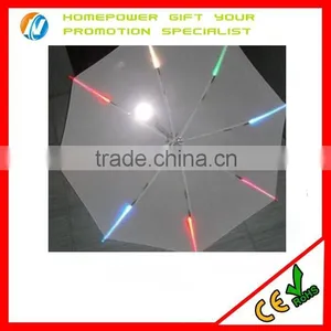 Hot Products Led Umbrella thumbnail-2