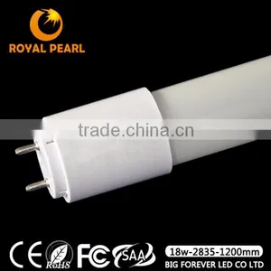 4ft 18w G13 Tube Japanese , Led Glass Tube Light, Glass Led Tube Light thumbnail-5