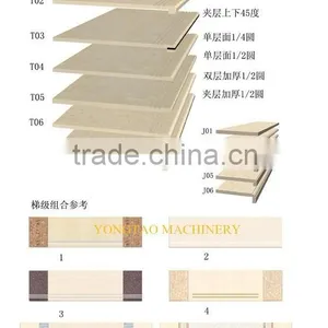 Ceramic Machine thumbnail-6