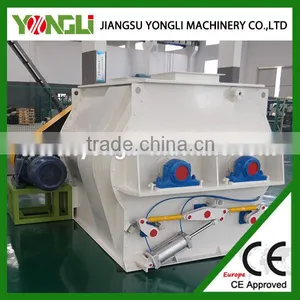 With CE Certificate Industry Leading Animal Feed Mixer thumbnail-5