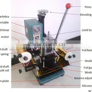 Tam-170-C Samll Hot Stamping Machine thumbnail-3