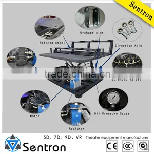 Sentron 5d, 5d Cinema, 5d Cinema Movie thumbnail-4