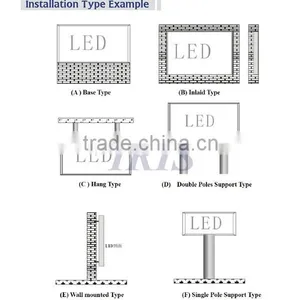 2016 Product High Reliability P16 Led Display for Publicity/outdoor thumbnail-5