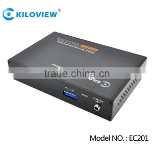 Hdmi Encoder Iptv thumbnail-2