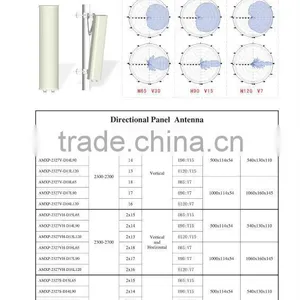 4g Antenna for 4g Lte 2300 - 2700 MHz Directional Base Station Repeater Sector Panel Antenna thumbnail-2