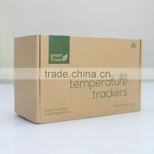 Electronic Use Recycle Carton Packing pp Corrugated Box thumbnail-1