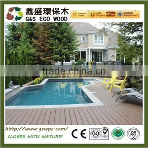 High Quality Waterproof Wpc Floor Manufacturer Terrace Anti-slip Wpc Rosewood Timber thumbnail-1