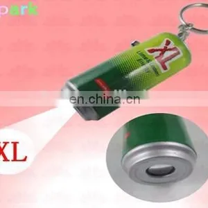 Plastic Mini Keychain With Unique Can Shape Keyring thumbnail-1