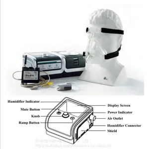 Manufacturers Hair Ventilation Medical Machine System for Clinic thumbnail-1