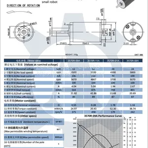 3570R 35 mm Micro Coreless Brush dc Electric Motor thumbnail-2