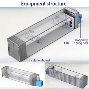 Hay Drying Machine Wool Drying Equipment Starch Dryer thumbnail-2