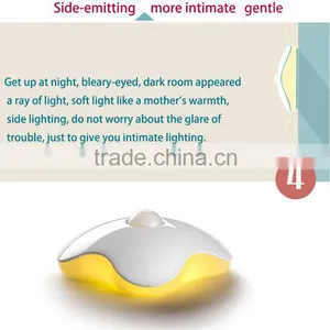 Human Sensor Led Lamp thumbnail-5