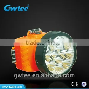 GT-8601 0.5W Led +8 Led Headlamp Maufacture thumbnail-5