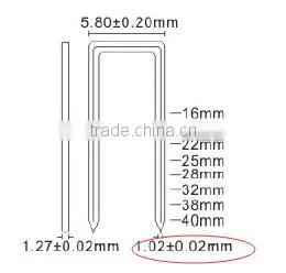 Heavy Duty Type Staples 9240 Industry Type Staples thumbnail-1